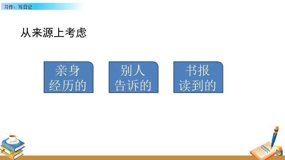 篮球训练直播_0