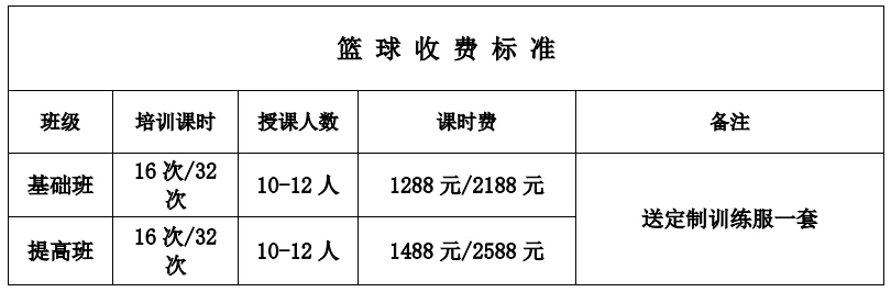 制定科学的篮球训练与休息计划_1